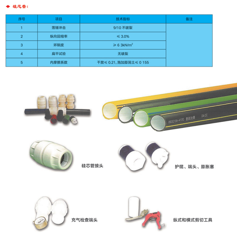高密度聚乙烯(HDPE )硅芯管制作，系采用特種HDPE原料加硅料共擠復(fù)合而成，具備以下基本特性: 1.管道的強(qiáng)度，包括抗壓，抗張和抗沖擊能力，充分考慮到光(電)纜保護(hù)所需的安全系數(shù)，不再需要大管作外層保護(hù)。 2、硅管曲率半徑小，為其外徑的十倍。敷管時(shí)遇到彎曲處和上下管落差處可隨路而轉(zhuǎn)或隨坡而走，無須作任何特別處理，更不必設(shè)入井過渡。 3、其內(nèi)壁的硅芯層是固體的，永久的潤滑濟(jì)。 4、其內(nèi)壁的硅芯層被同步擠壓進(jìn)壁內(nèi)，均勻地分布于整個(gè)內(nèi)壁，硅芯層與高度密聚乙烯具有相同的物理和機(jī)械特性:不會剝落，脫離。 5、其內(nèi)壁硅芯層的摩擦特性保持不變，纜線在管道內(nèi)反復(fù)抽取。 6、其內(nèi)璧的硅芯層不與水溶，污物進(jìn)管后可用水沖洗管道，可免遭嚙齒動物破壞。7、抗老化，使用壽命長，埋入地下可達(dá)50年以上。 8、耐候性能好。 9、施工快捷，可大降低工程造價(jià)。