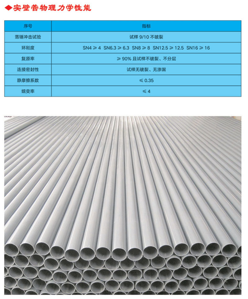 UPVC實(shí)壁管全稱(chēng)為建筑排水用硬氯乙烯管材，主要原料是PVC樹(shù)脂，主要用于建筑物內(nèi)外排水系統(tǒng)。產(chǎn)品特性 1.耐腐蝕性強(qiáng)，不受腐蝕性土壤和各種飲用水的影響 ⒉.管道及配件永不生銹，因而內(nèi)部不會(huì)發(fā)生侵蝕及收縮的變化3.安裝方便，無(wú)需定期保養(yǎng)維修 4.采用專(zhuān)用膠水粘接，簡(jiǎn)易快捷，經(jīng)濟(jì)高效 5.無(wú)味、無(wú)嗅，無(wú)毒，不受細(xì)菌的侵害 6.耐廣泛的化學(xué)物品，包括強(qiáng)酸和強(qiáng)堿 7.抗白蟻、耐風(fēng)化，正常使用條件下壽命可達(dá)50年以上